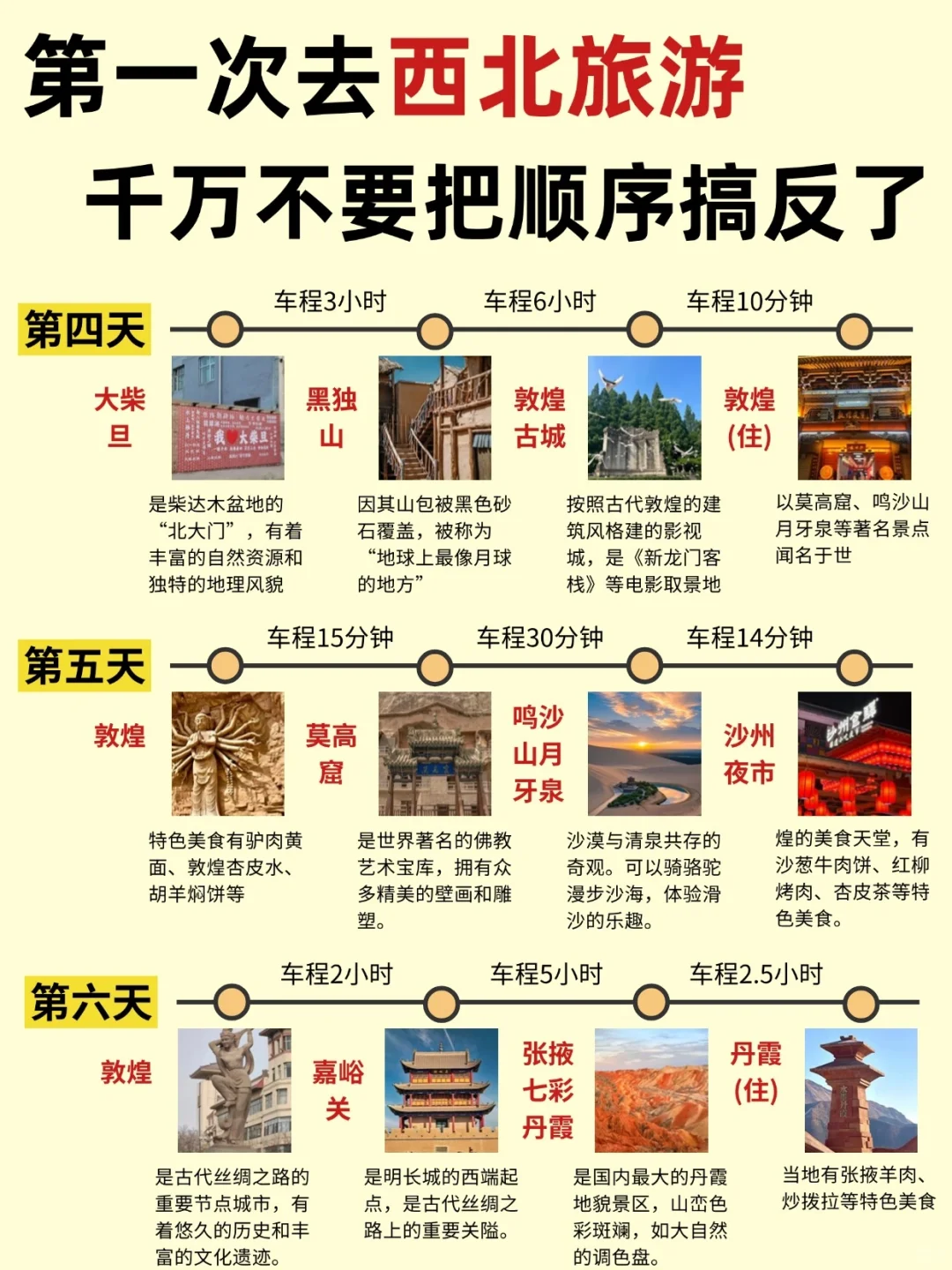 终于有人把西北旅游攻略讲清楚了😭!!!