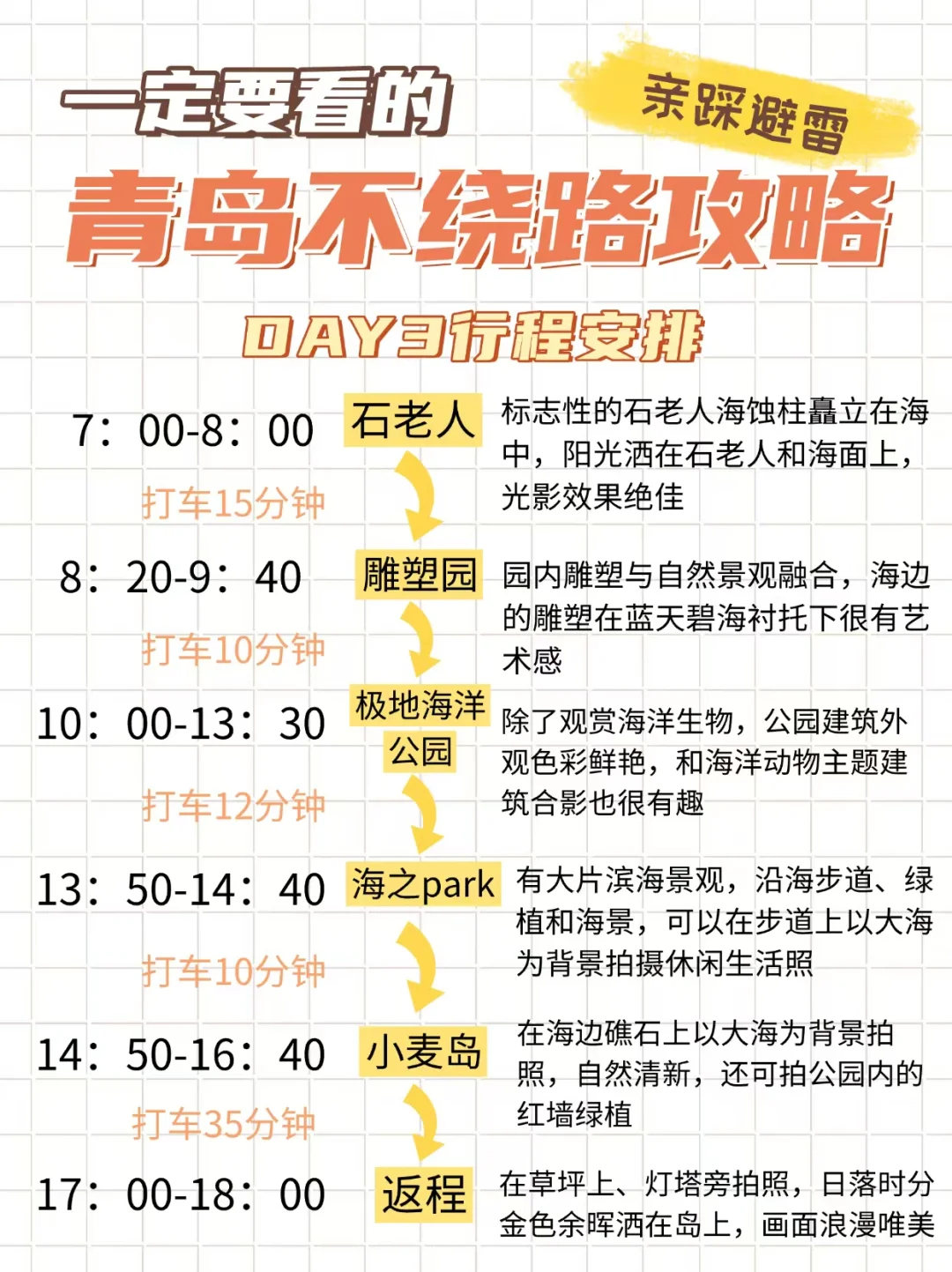 本J人对自己做的青岛旅游攻略甚是满意🥰