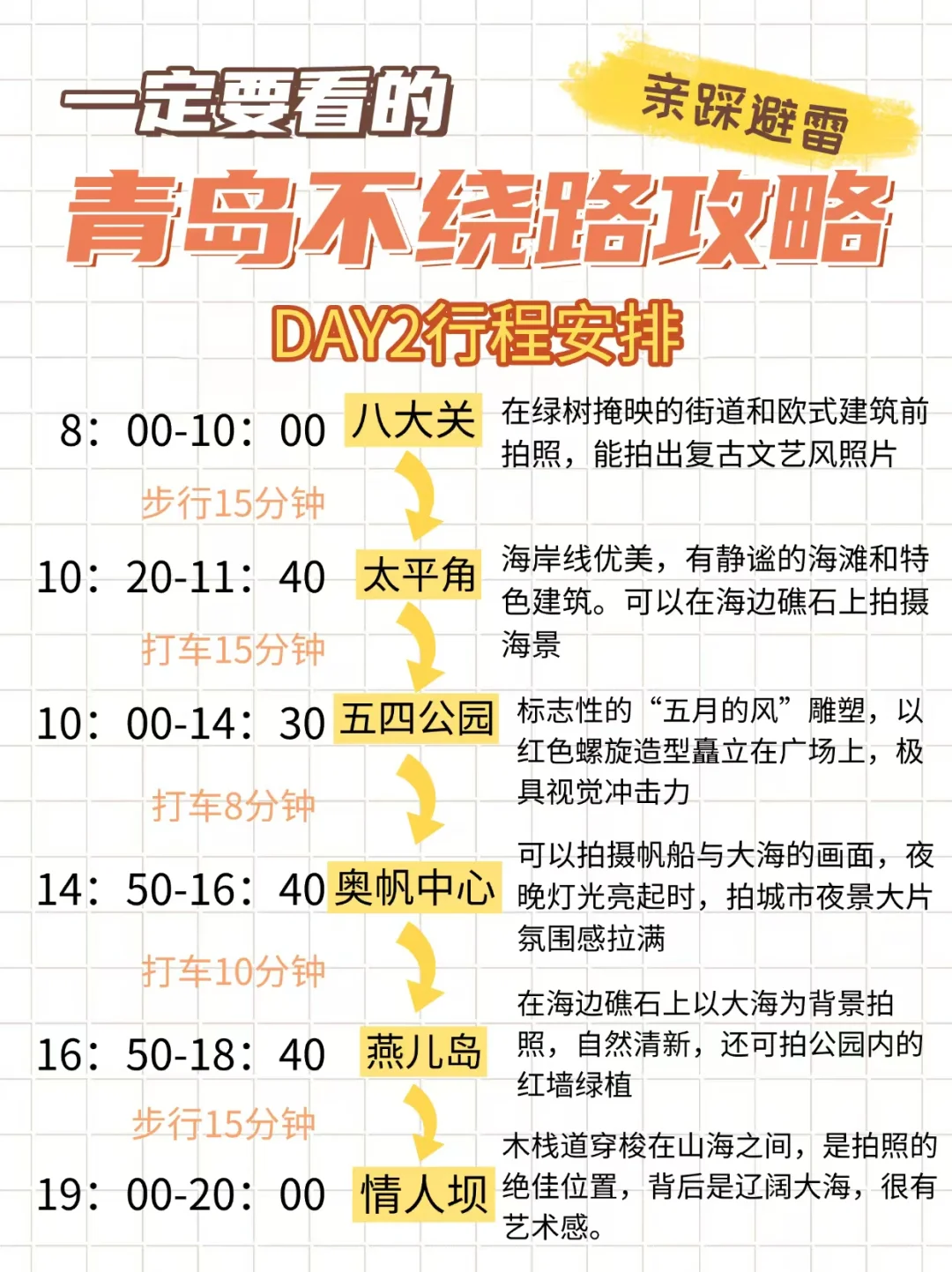 本J人对自己做的青岛旅游攻略甚是满意🥰