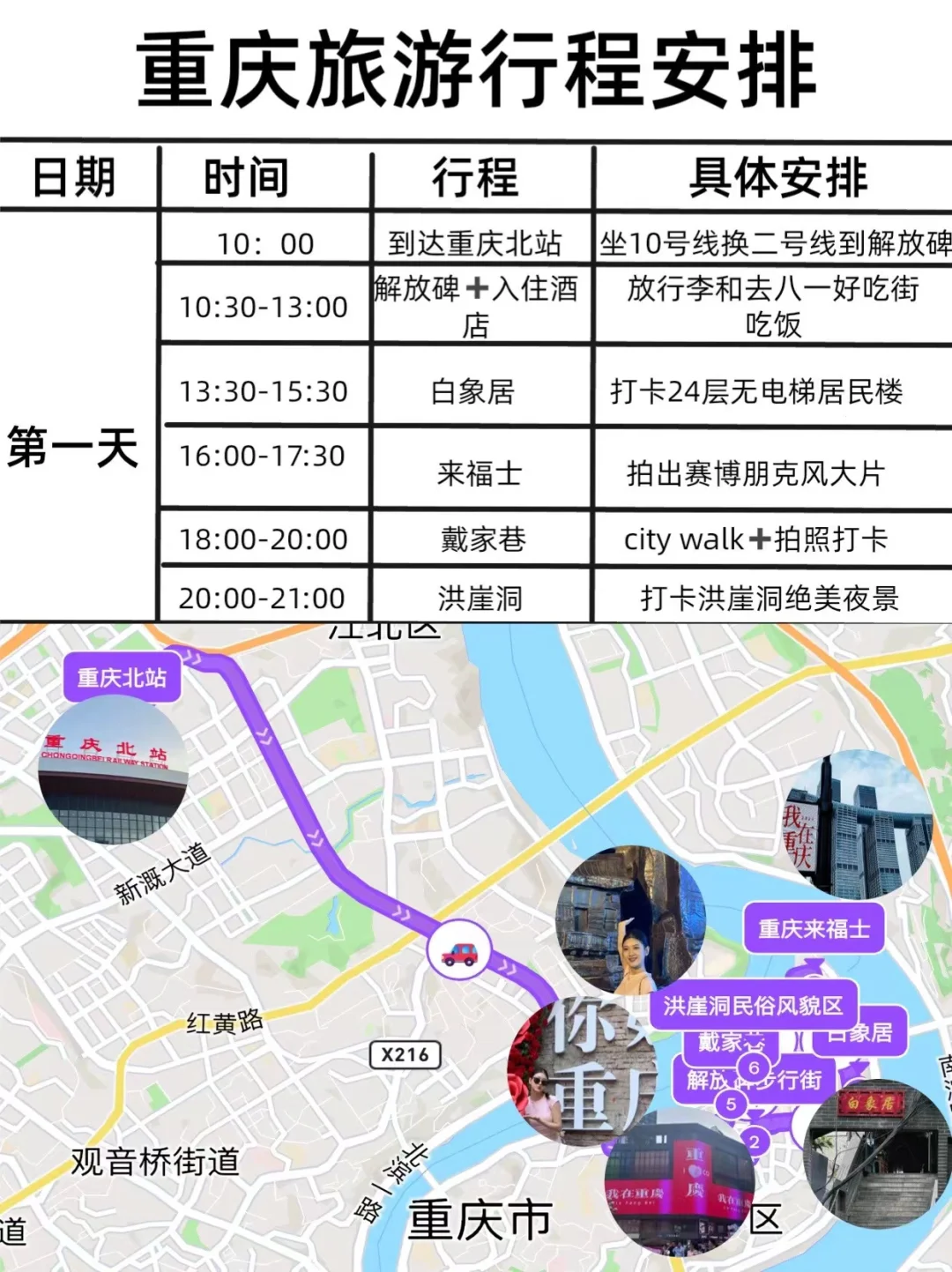 震惊🤯你们J人都是这样做攻略的吗…