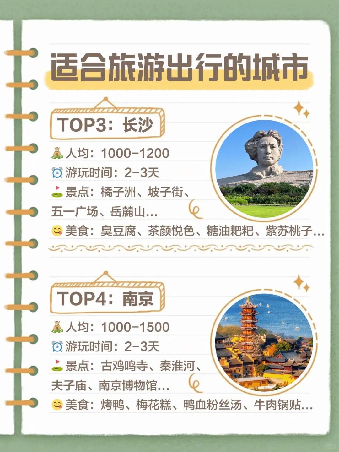 毕业季适合穷游的城市盘点！！