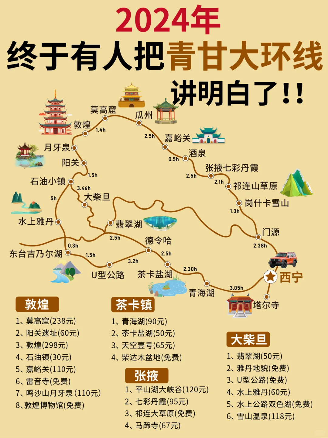 青甘大环线 ❗8-9 月超全大西北旅游攻略❗