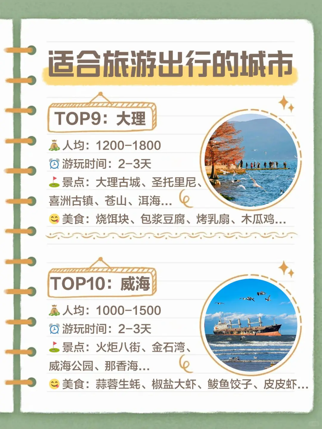 毕业季适合穷游的城市盘点！！