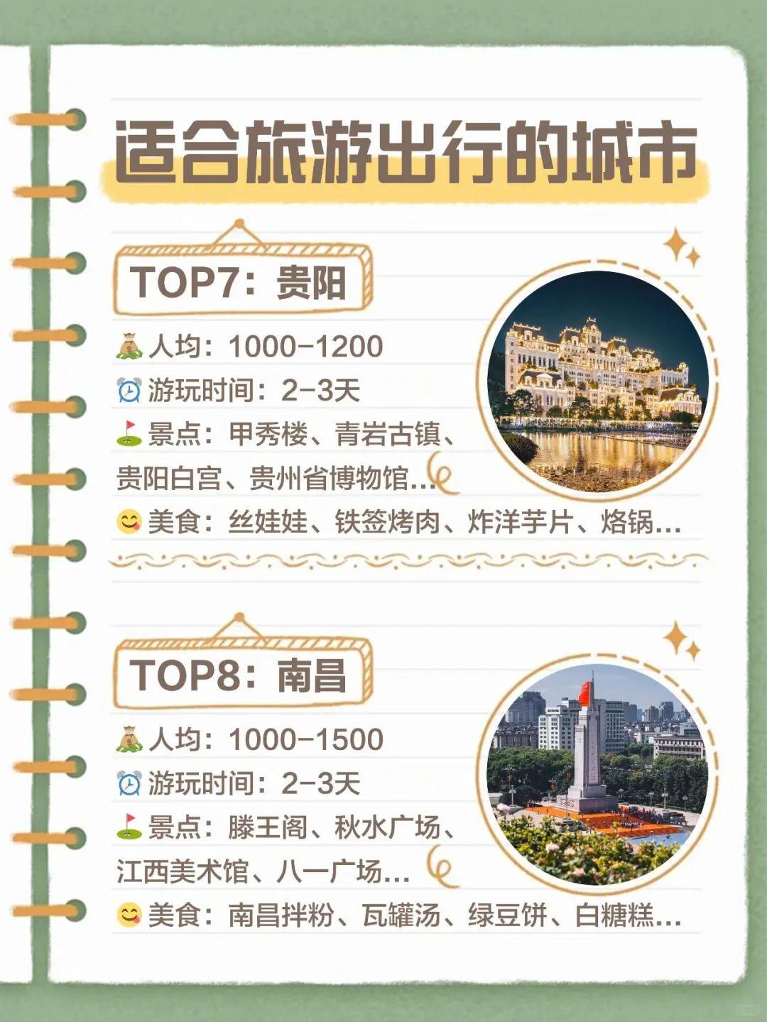 毕业季适合穷游的城市盘点！！