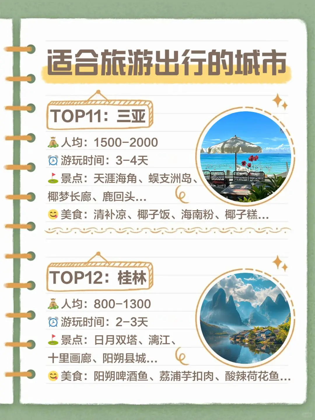 毕业季适合穷游的城市盘点！！