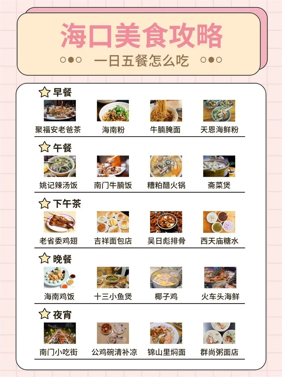 给海口陈奕迅演唱会的兵们一些旅游攻略‼️