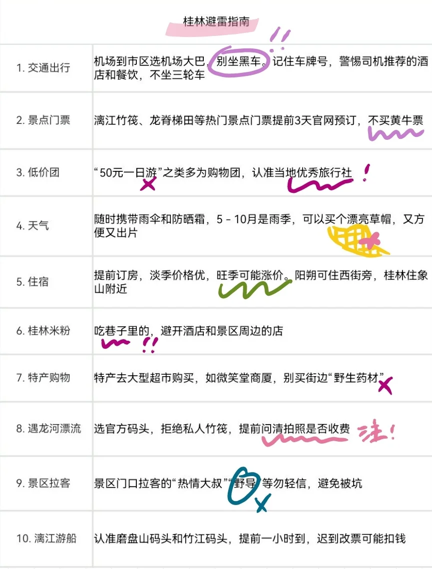 J人男友做的桂林旅游攻略已经next level了