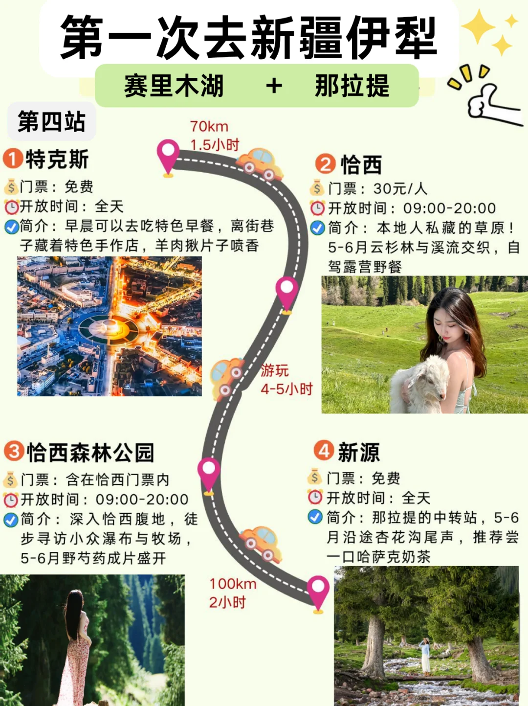 新疆旅游攻略!新疆旅游攻略