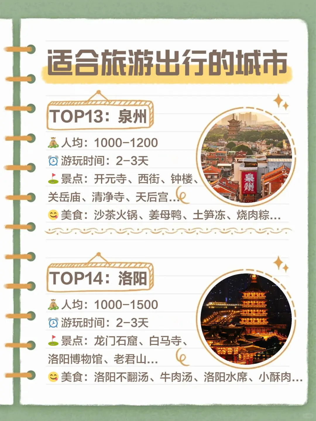 毕业季适合穷游的城市盘点！！