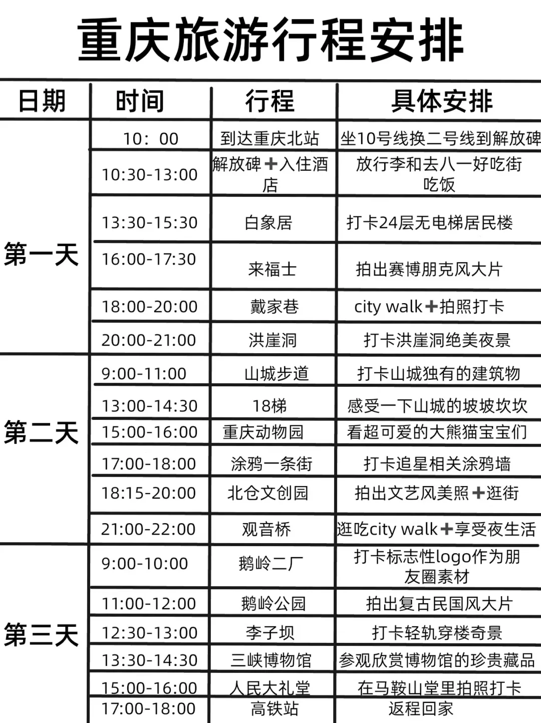 震惊🤯你们J人都是这样做攻略的吗…