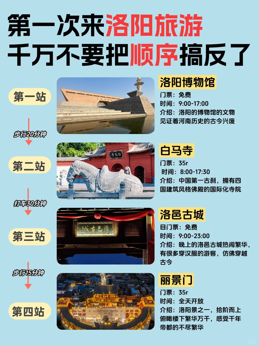 再干就要干死了的洛阳攻略来啦!