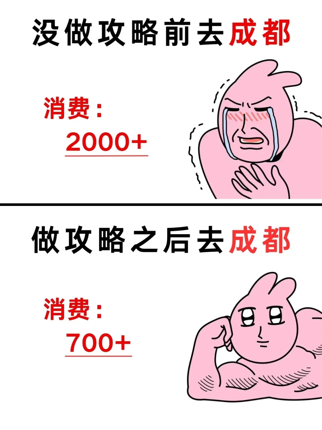 震惊了！！毕业来成都玩三天只花了756块钱