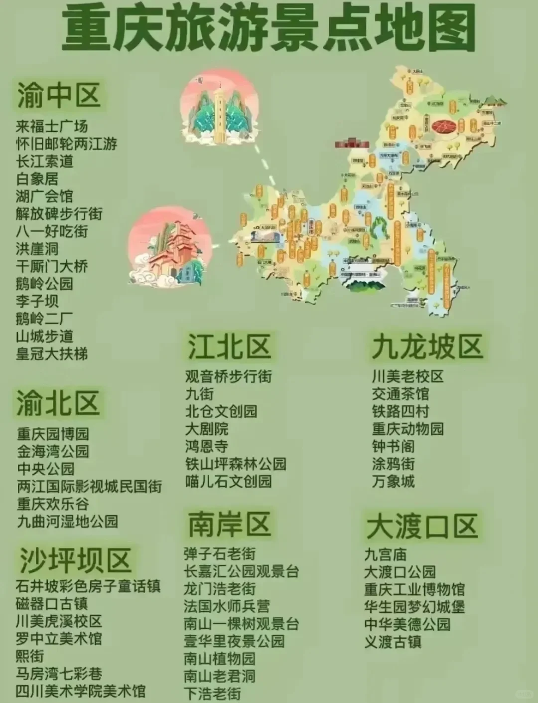 保存起来，来一场说走就走的旅游！