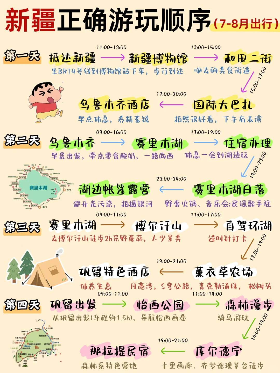 这才是7-8月来新疆旅游的正确打开方式💯