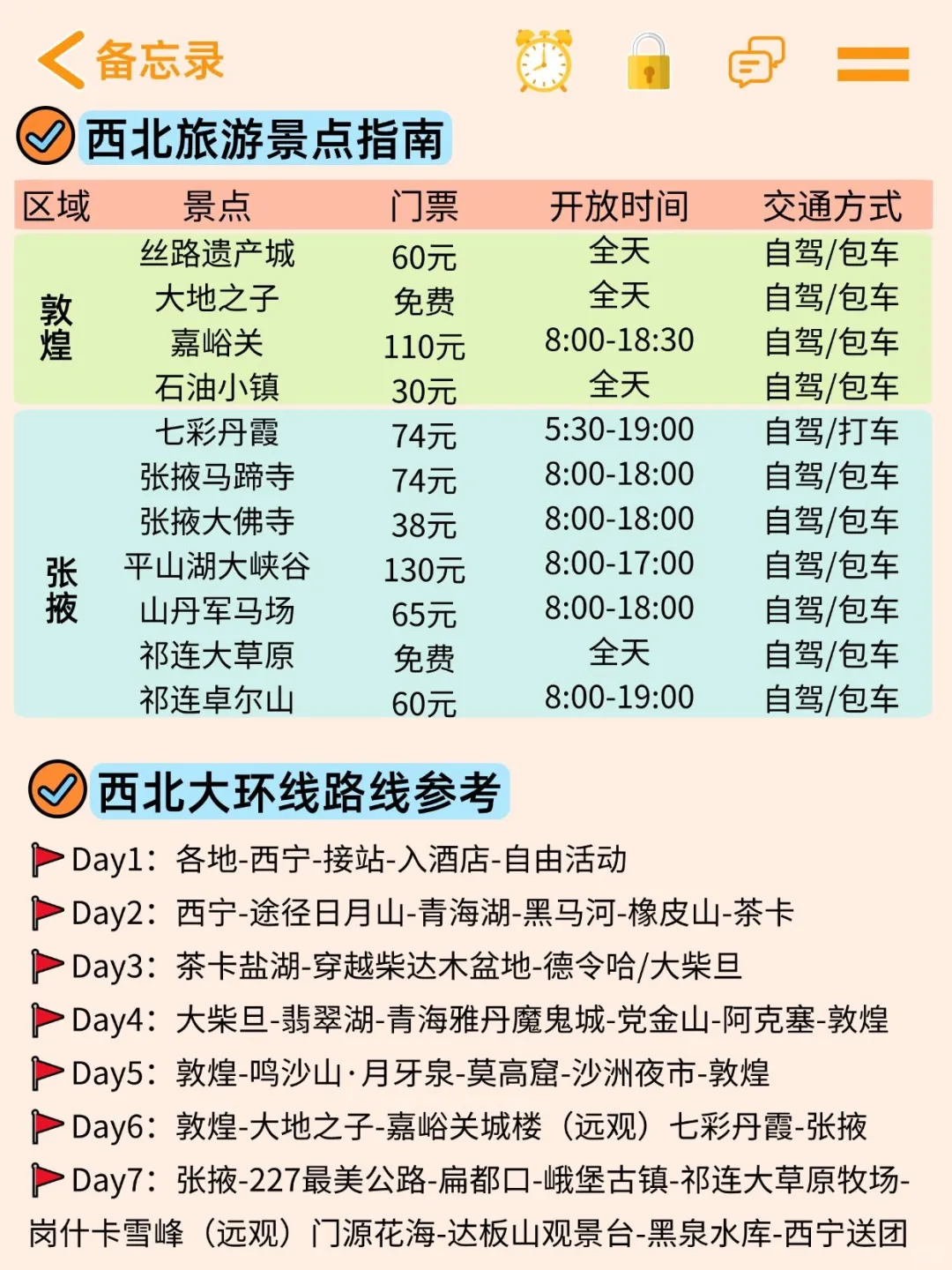 6-8月去西北旅游的姐妹们码住这份超攻略。