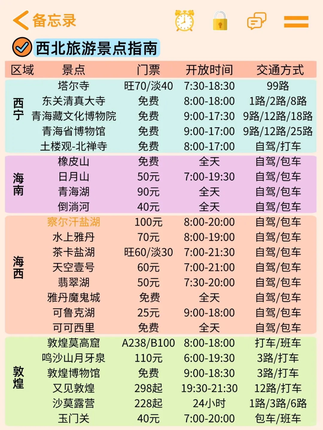 6-8月去西北旅游的姐妹们码住这份超攻略。