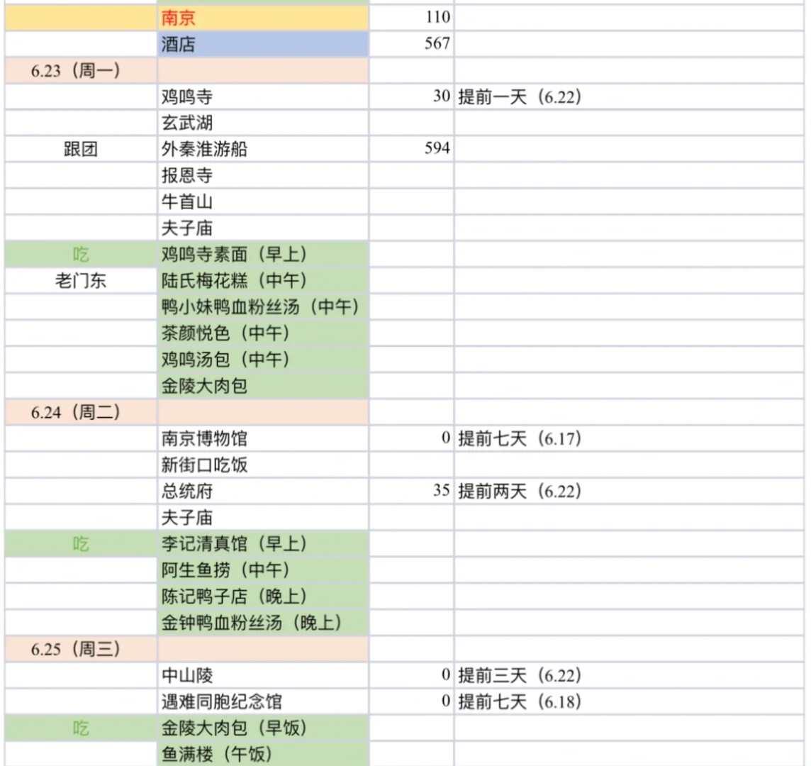 去苏州杭州南京做的旅游攻略