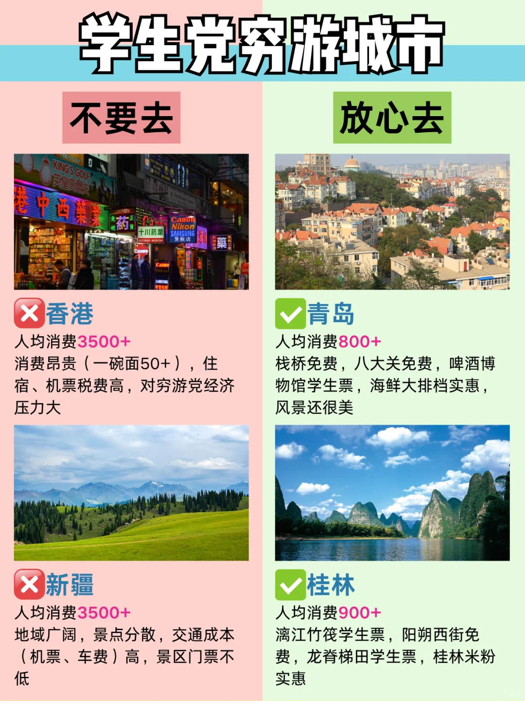 毕业季旅游🎓不要去🆚放心去(详细版)