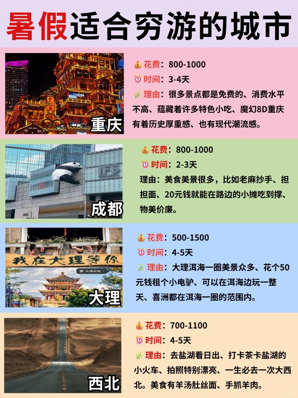 暑假适合穷游的城市盘点✅学生🉑冲这些地方