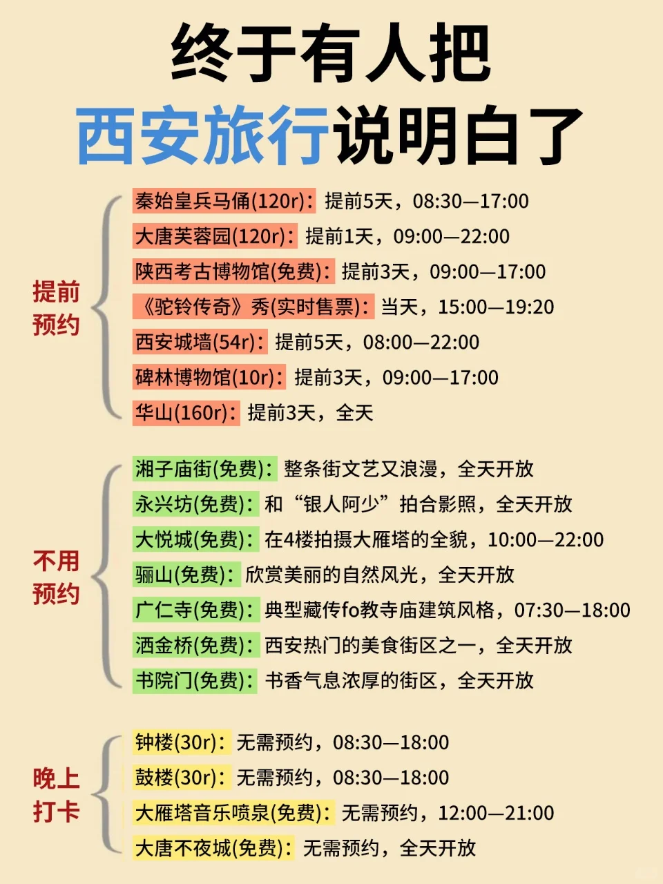 西安真的会惩罚每一个不提前预约的懒人