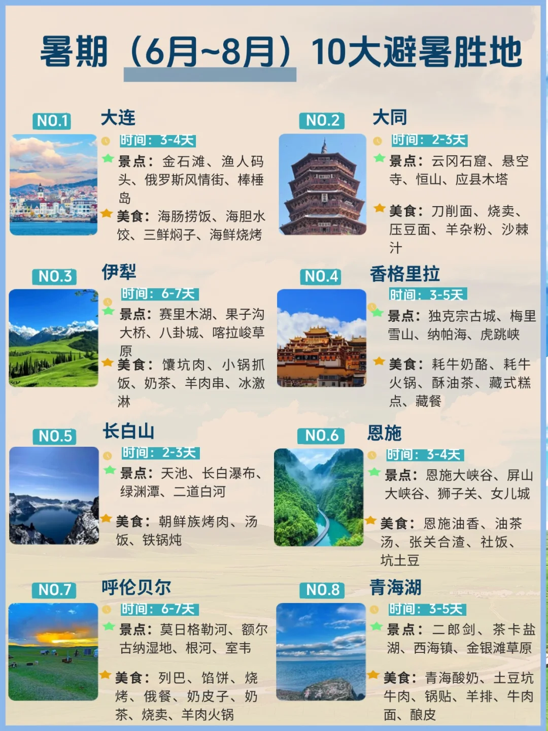 暑期旅行｜✅10大避暑胜地❌10大不能去