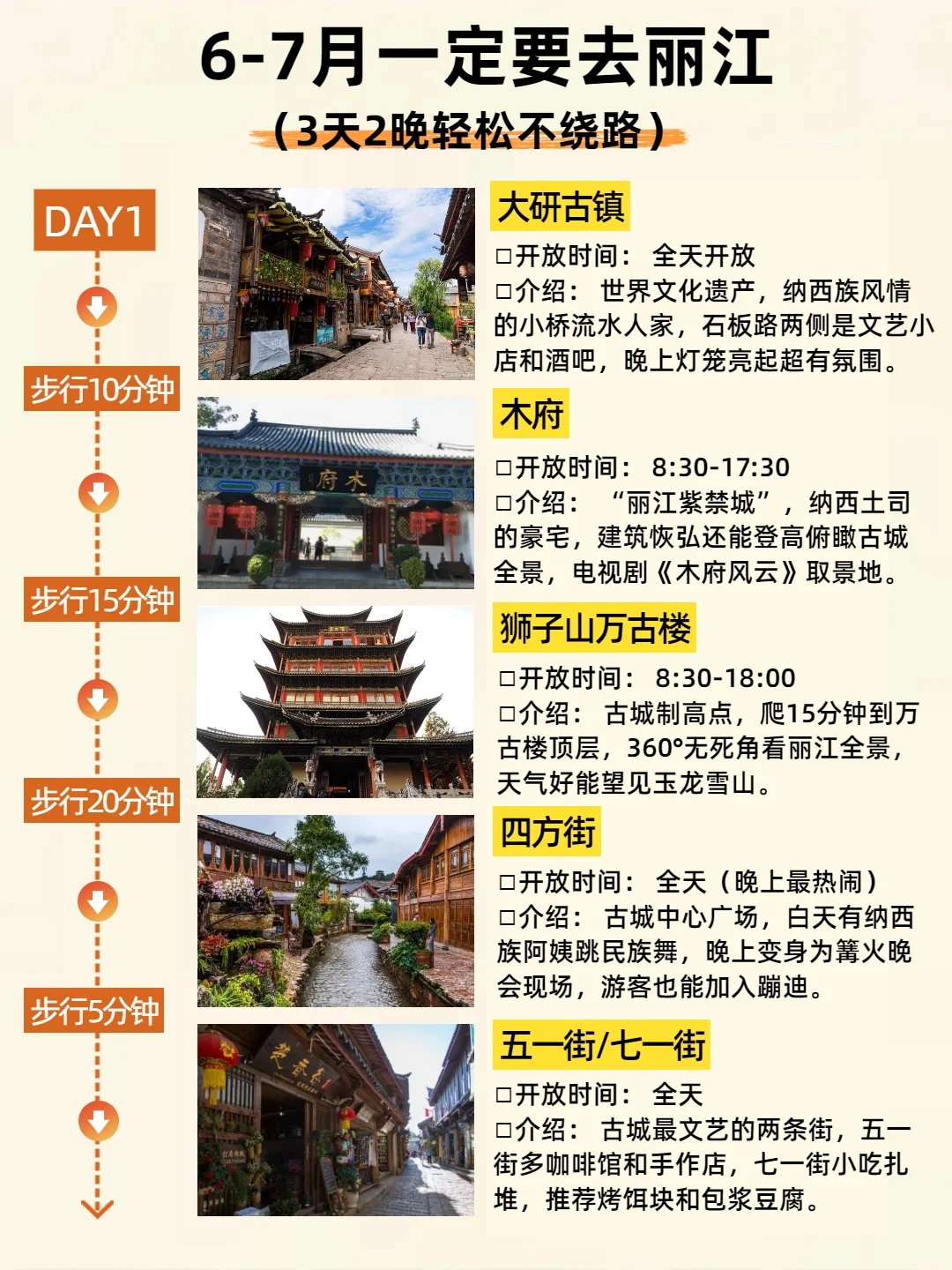 🌟丽江旅游攻略|3天2晚懒人专属行程