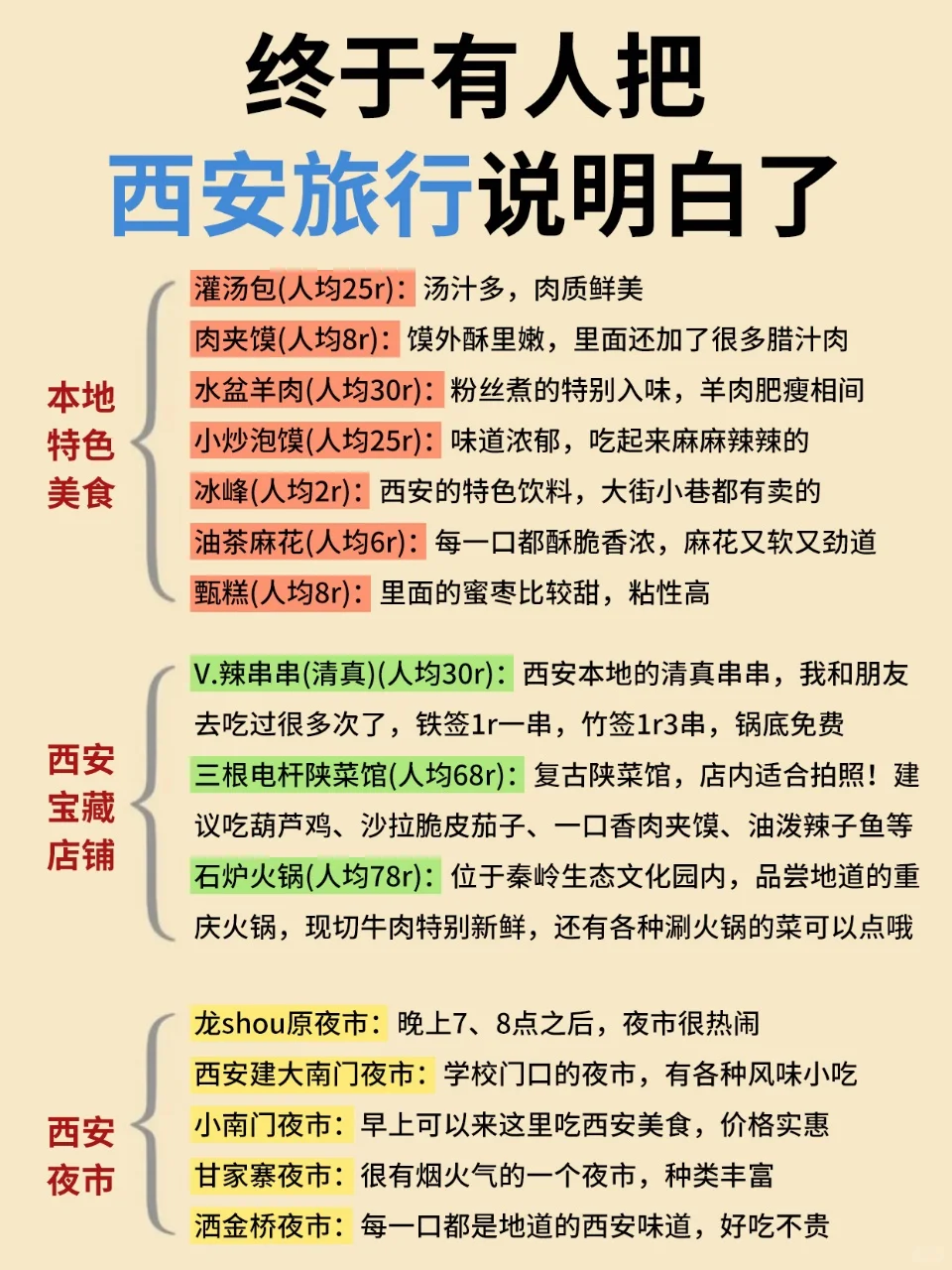 西安真的会惩罚每一个不提前预约的懒人