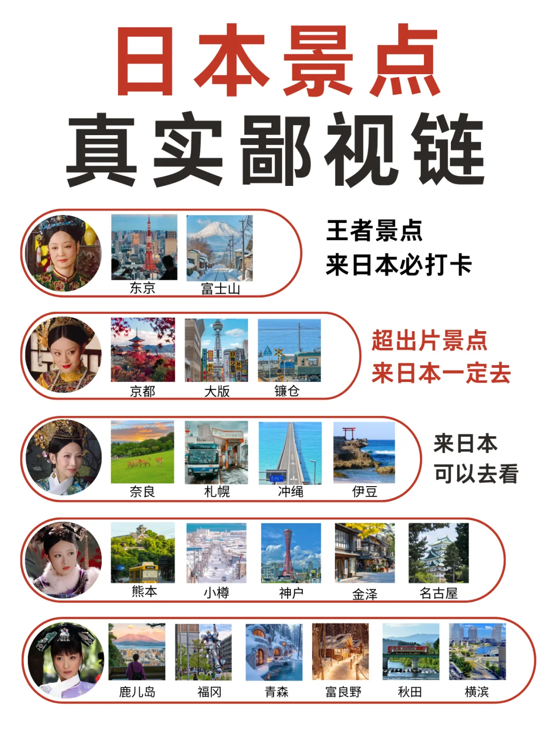 日本景点的真实鄙视链❤一篇讲明白了