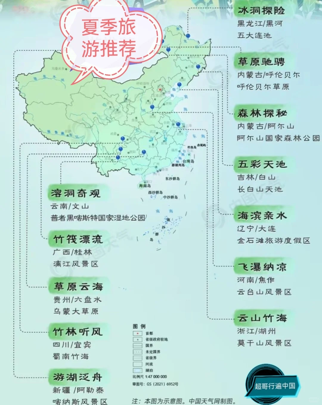 推荐夏天避暑七个旅游城市,非详细攻略