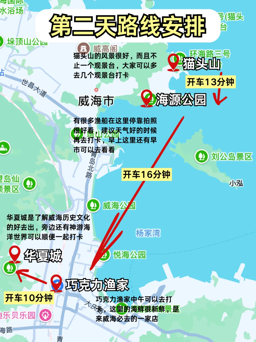 终于有人把威海景点说清楚了❗超全不踩雷！