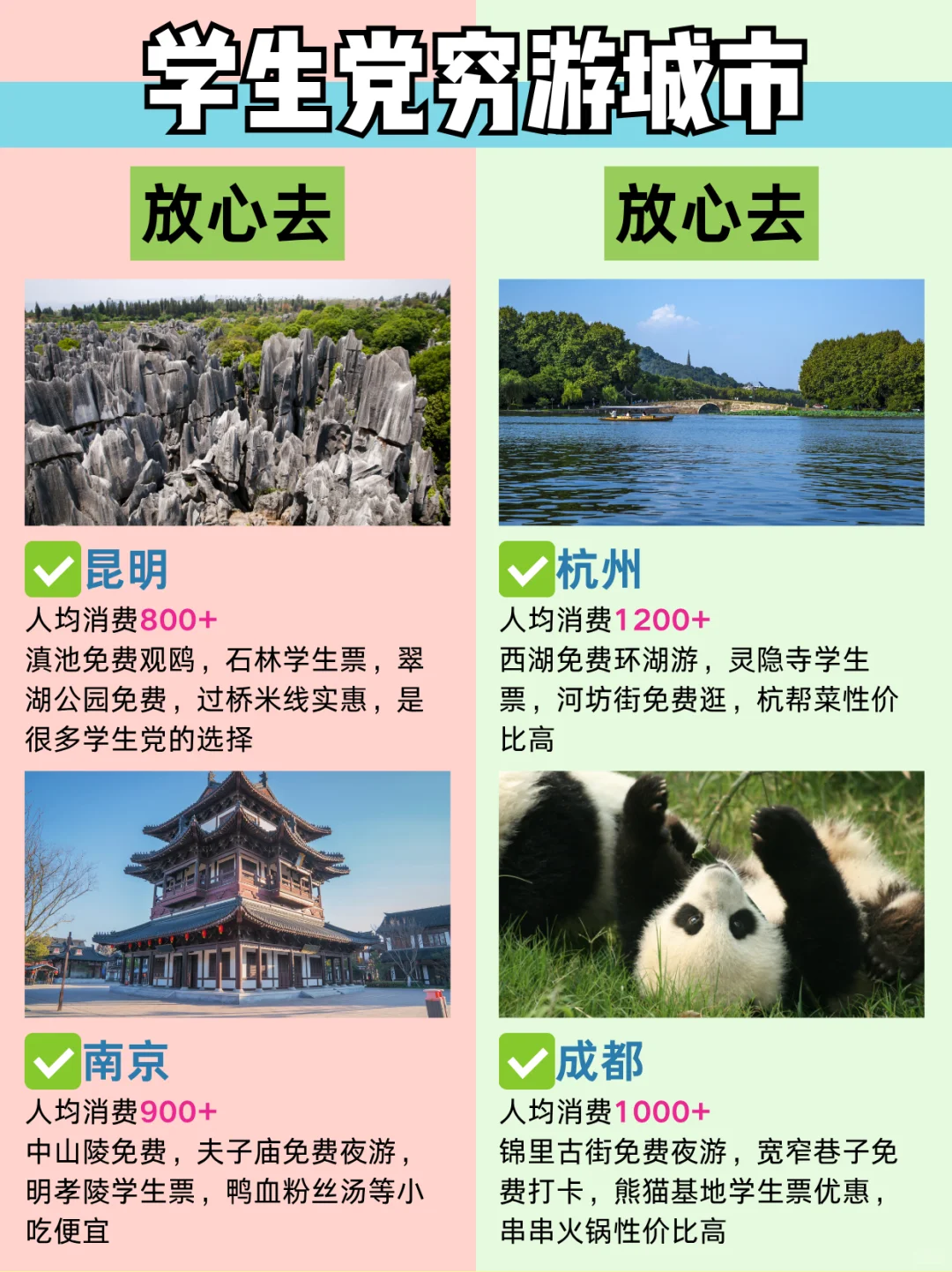 毕业季旅游🎓不要去🆚放心去(详细版)