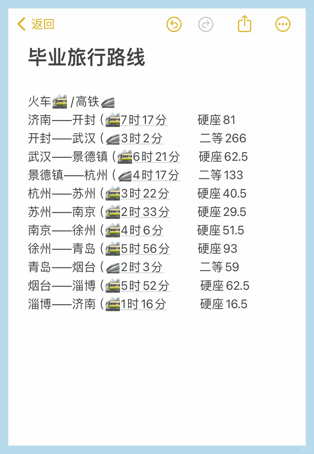 毕业旅行 一定要在六月