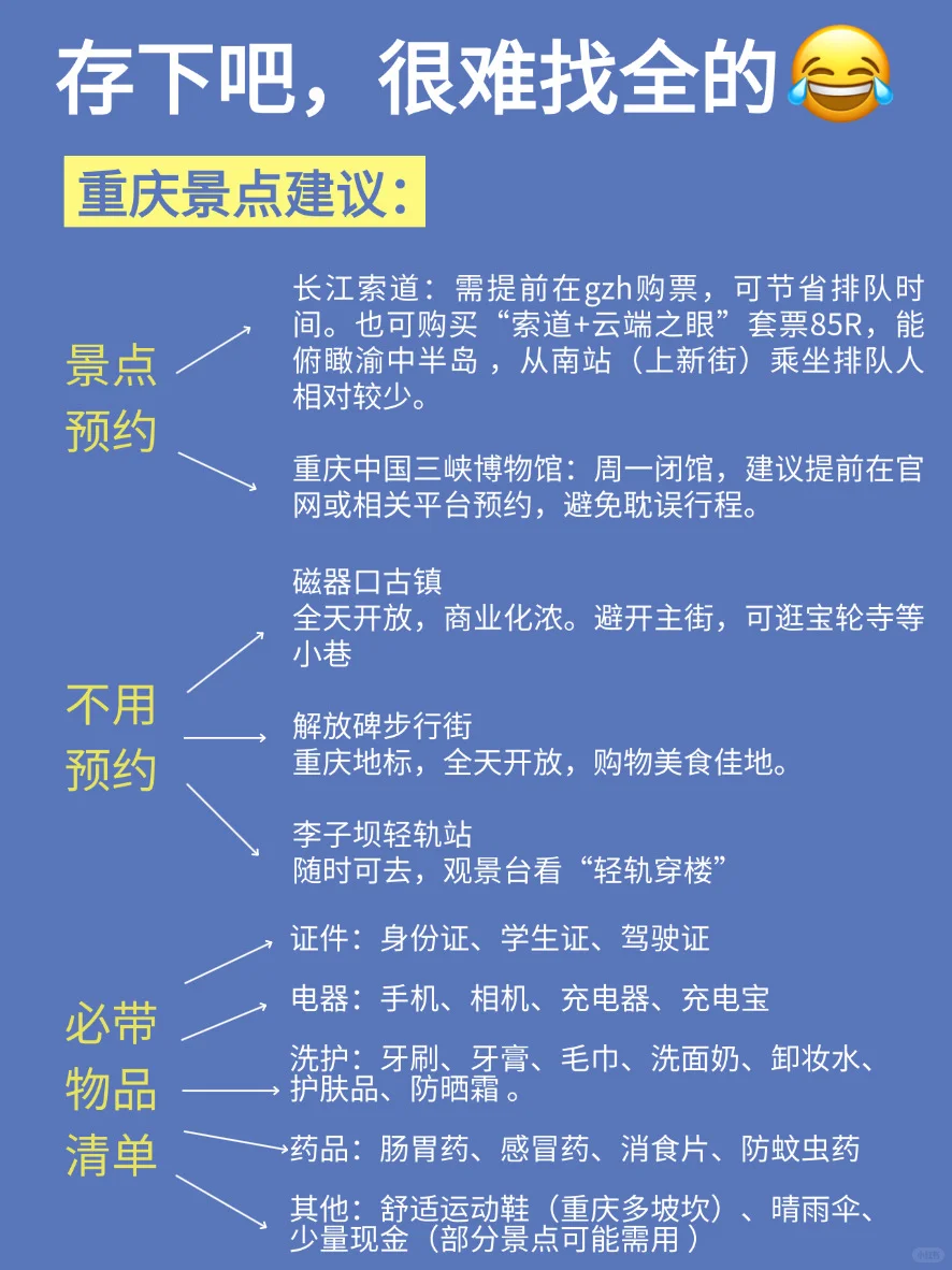珍藏!6 - 7月重庆旅游避坑全攻略