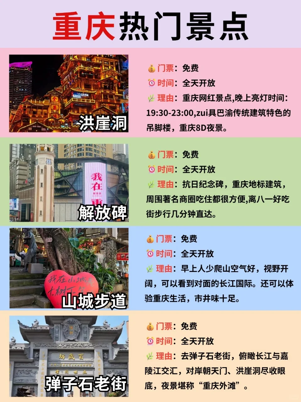 暑假适合穷游的城市盘点✅学生🉑冲这些地方