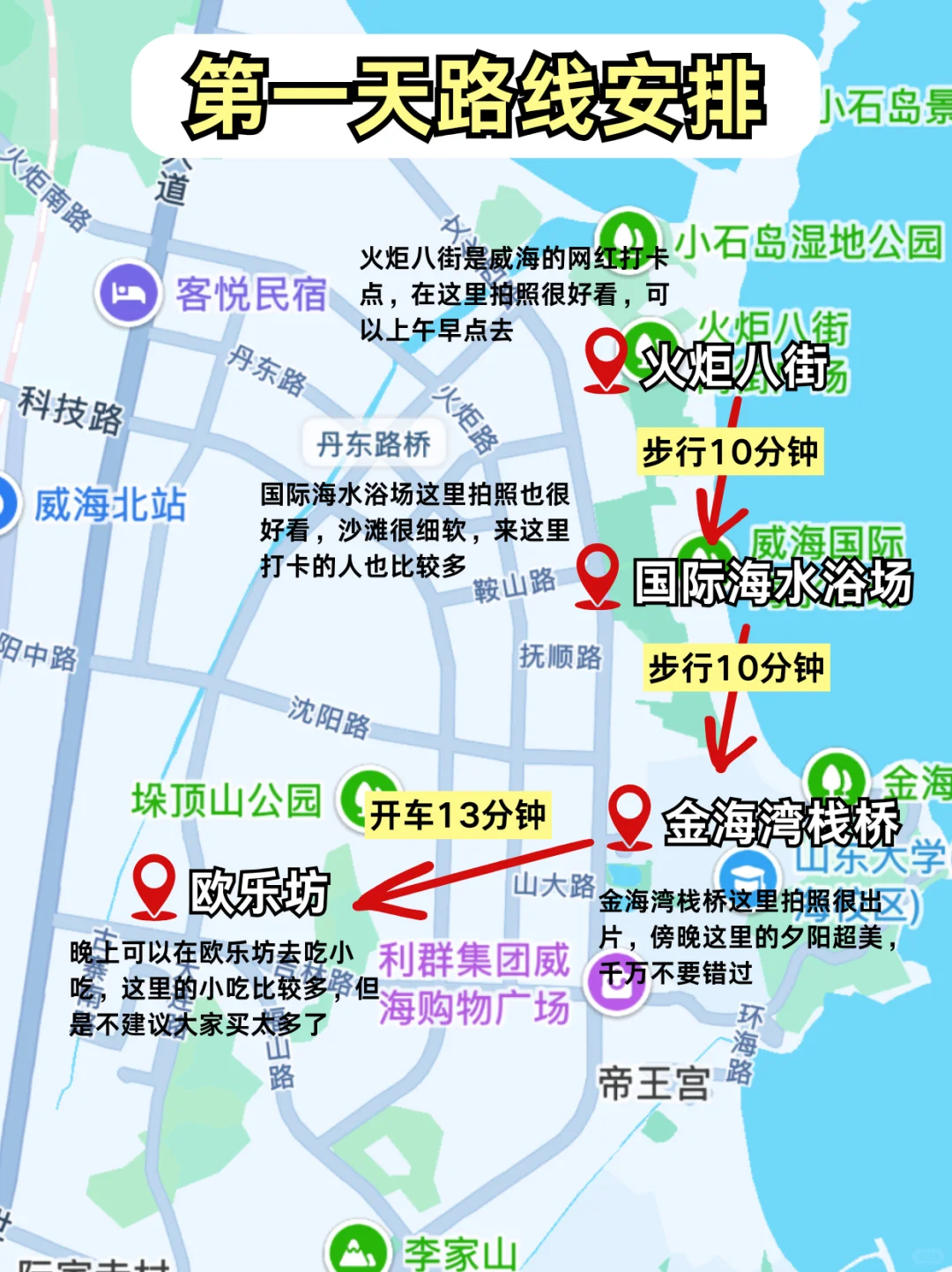 终于有人把威海景点说清楚了❗超全不踩雷！