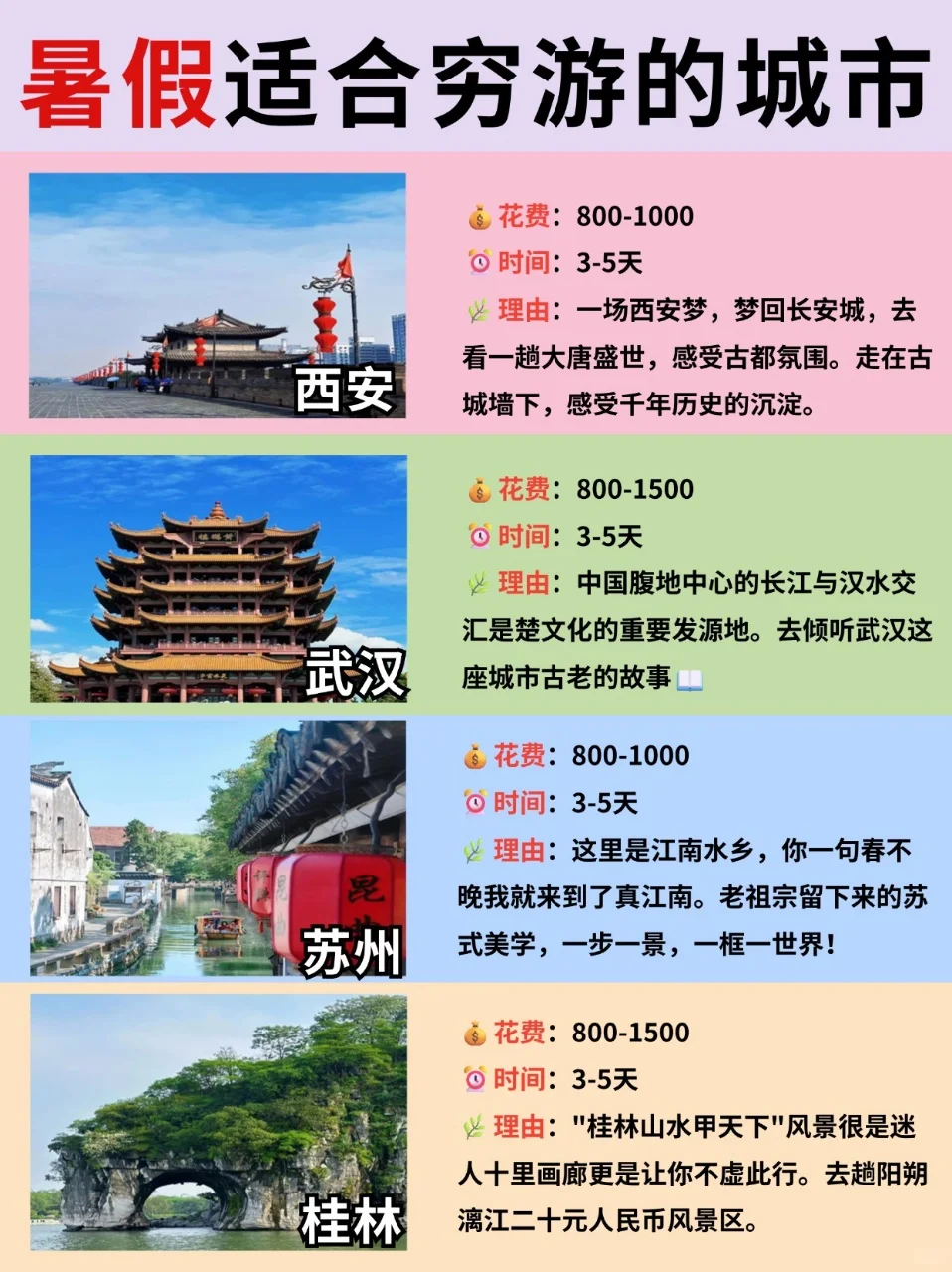 暑假适合穷游的城市盘点✅学生🉑冲这些地方