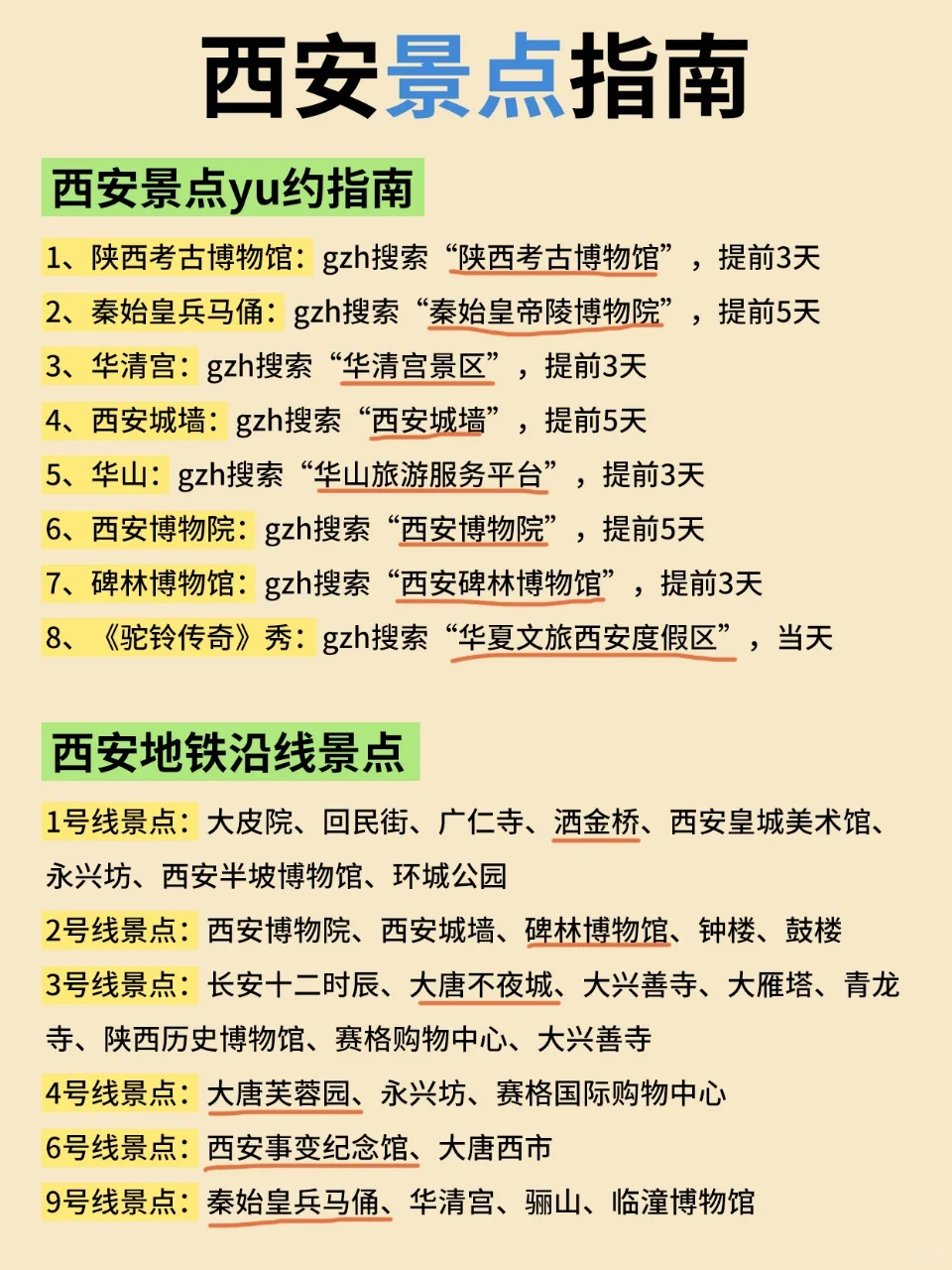 西安真的会惩罚每一个不提前预约的懒人