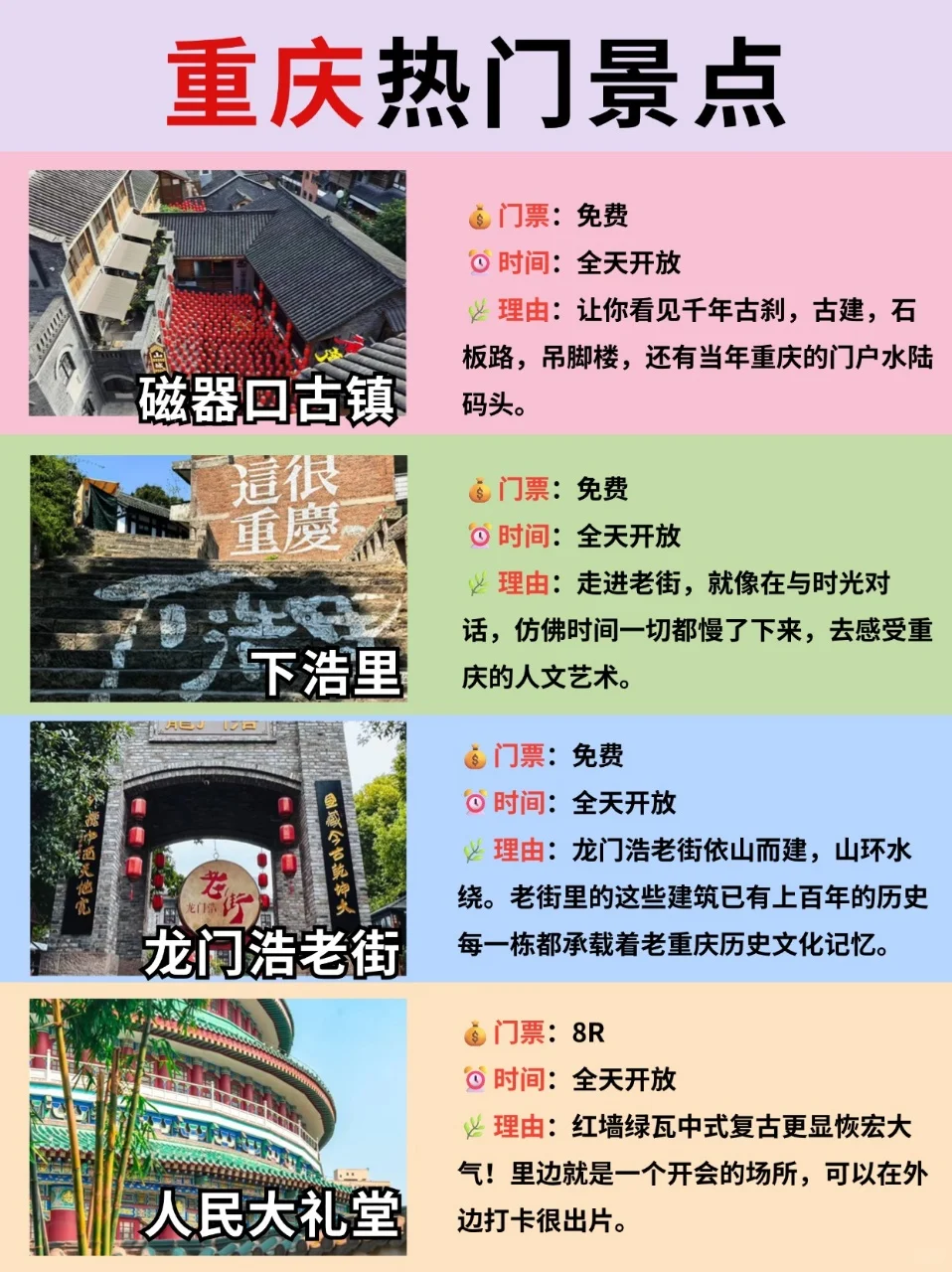 暑假适合穷游的城市盘点✅学生🉑冲这些地方