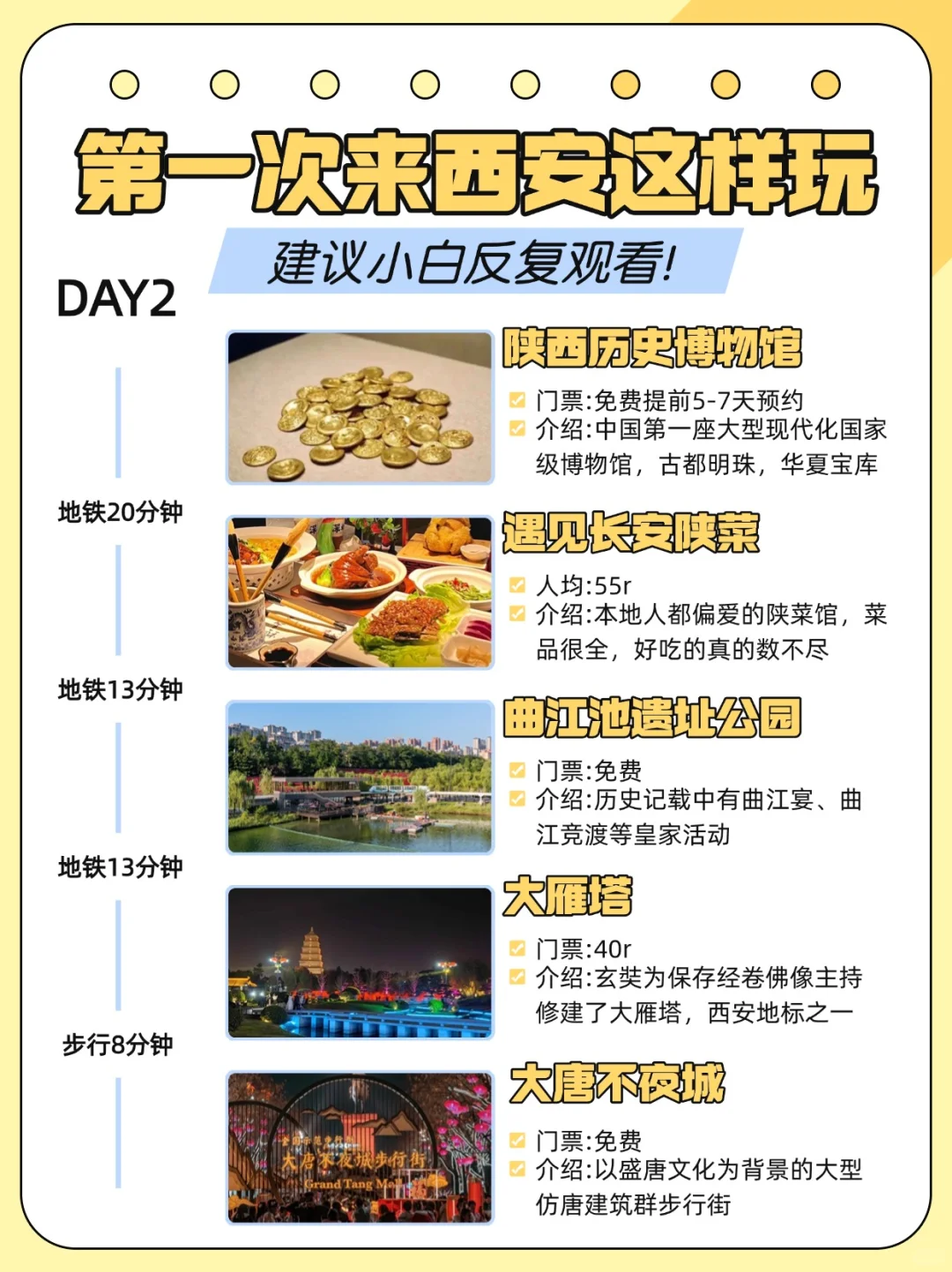✨3天2夜✅保姆级攻略👏带你玩转西安‼