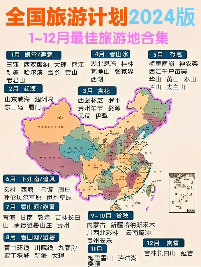 全国旅游线路图
