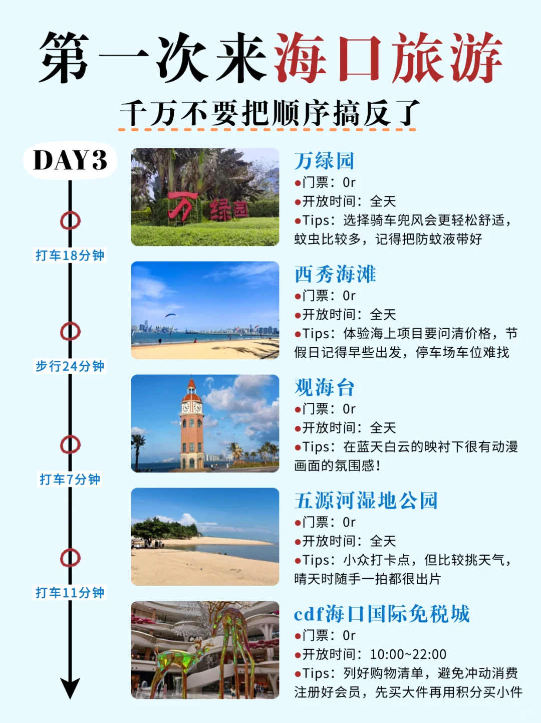 熬了个大夜😭海口旅游攻略给姐妹们备好了！