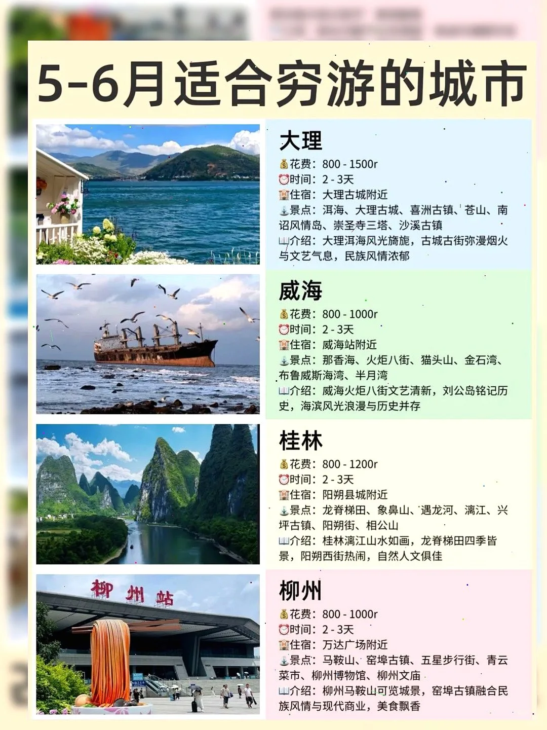 5-6月穷游必去城市😎西安超赞