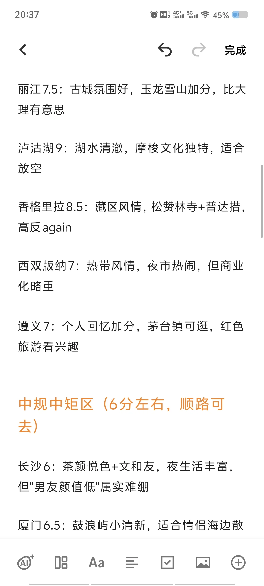 国内旅游锐评榜（10分制，7分以上值得去）