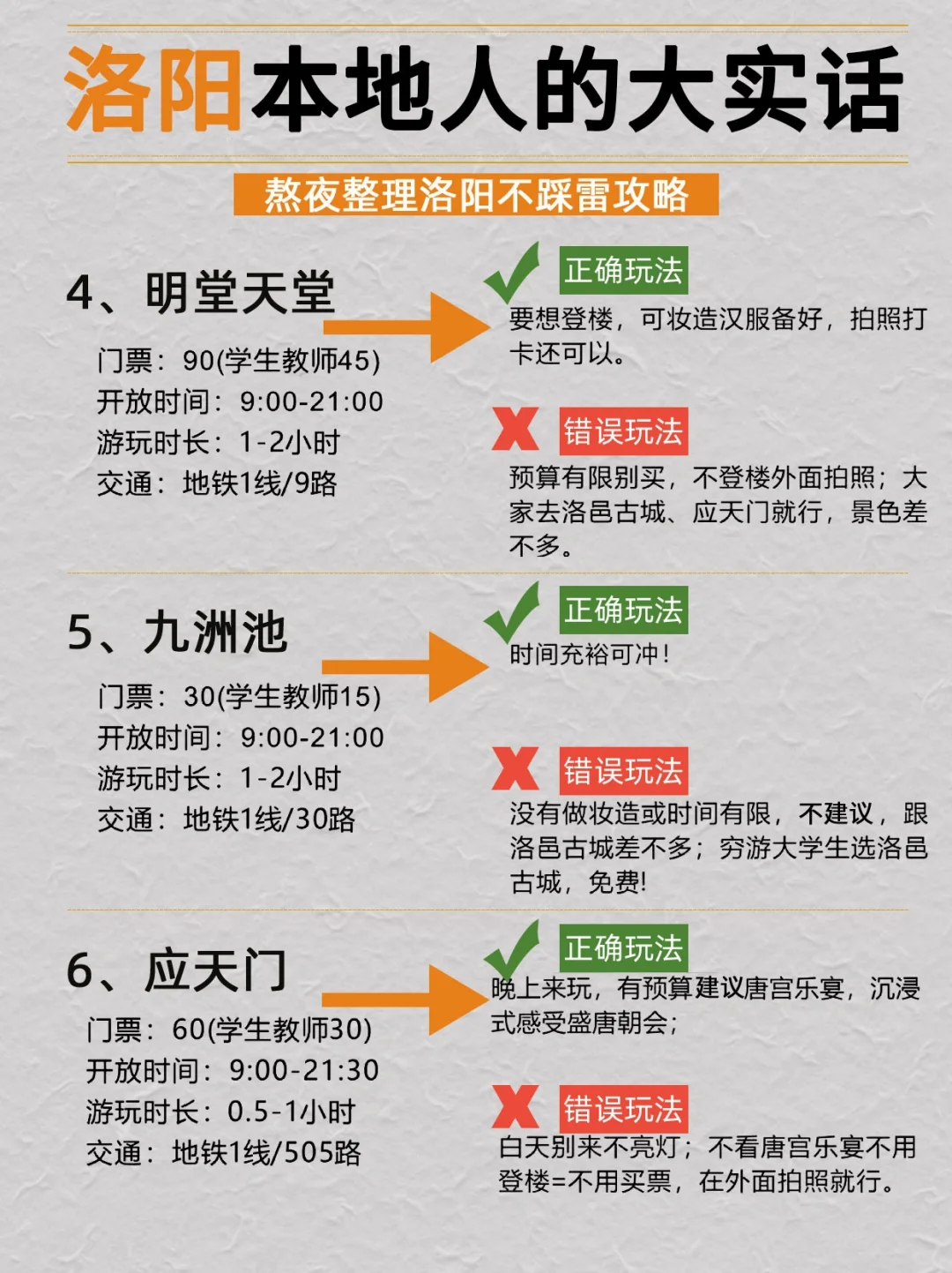 终于🈶人把洛阳旅游玩明白了(附景点玩法)