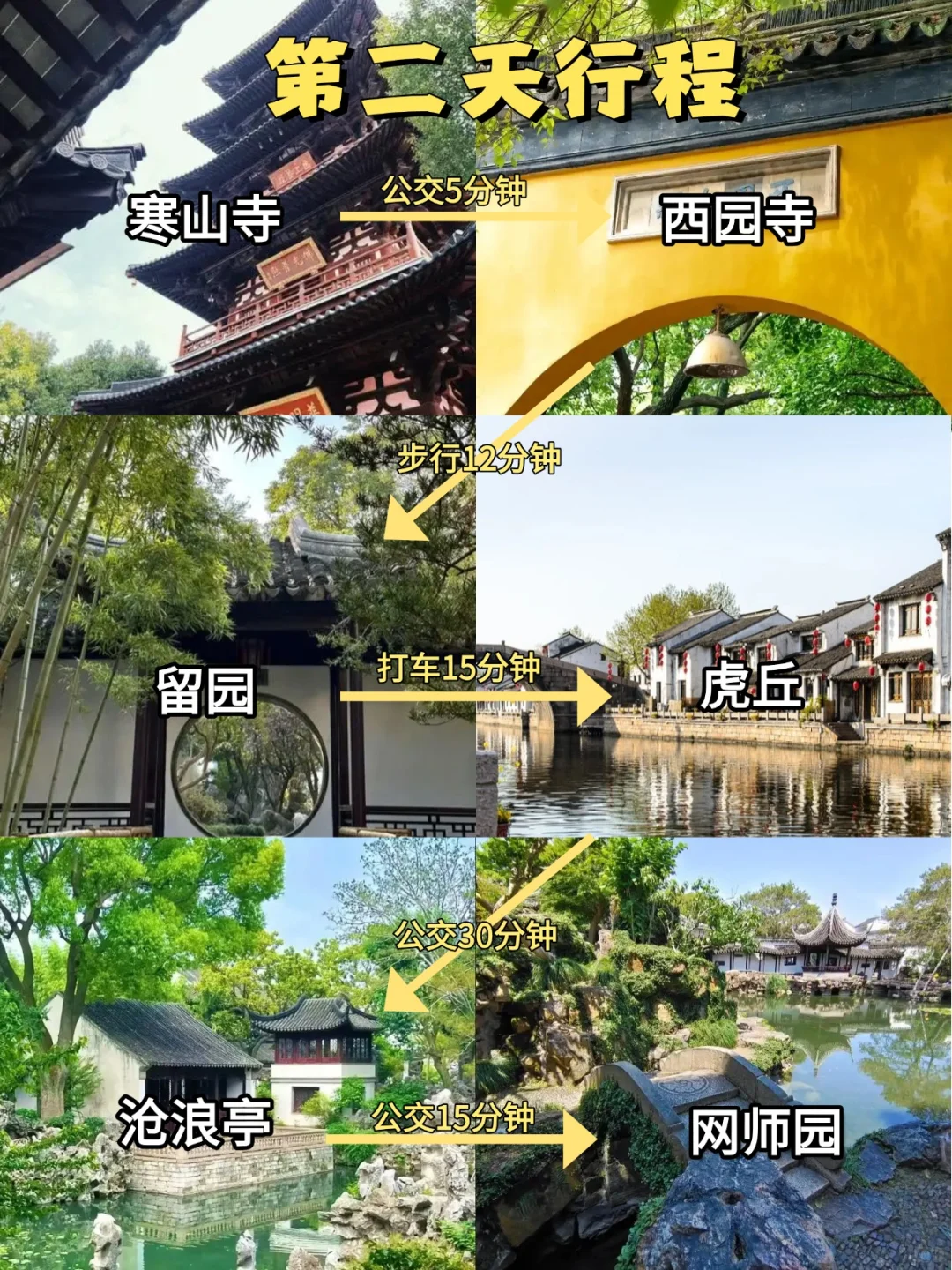 03女大勇闯苏州｜三天两夜，人均2000🔥🔥🔥