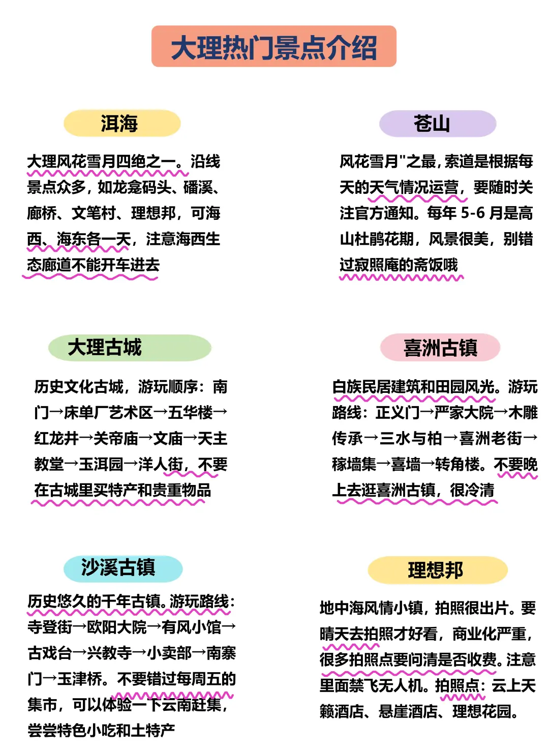 6-7月要来大理的注意了，来之前一定要看的