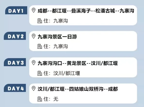 拼个人去九寨沟环线