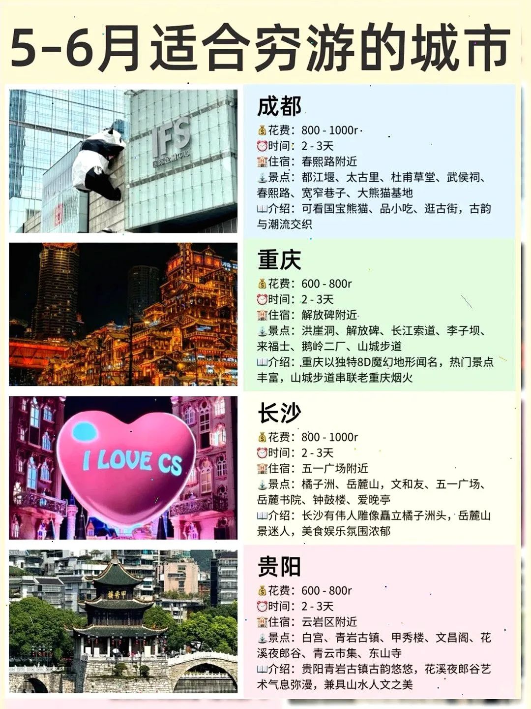 5-6月穷游必去城市😎西安超赞