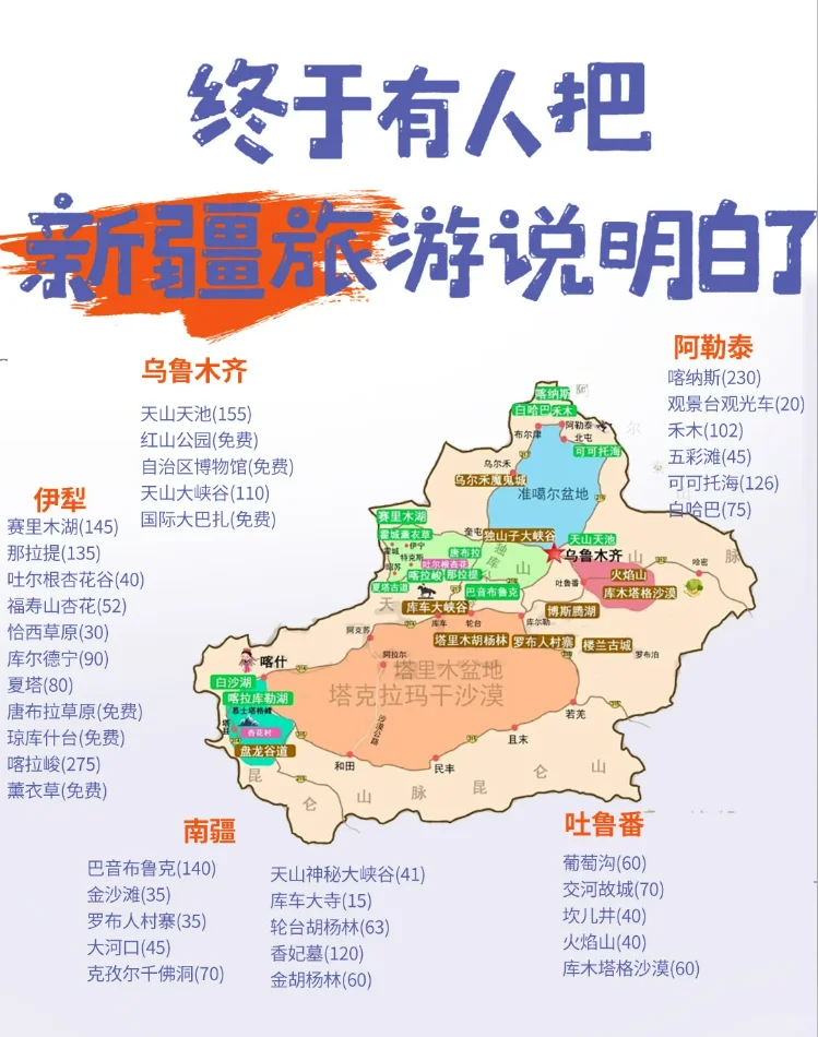 国内旅游景点推荐