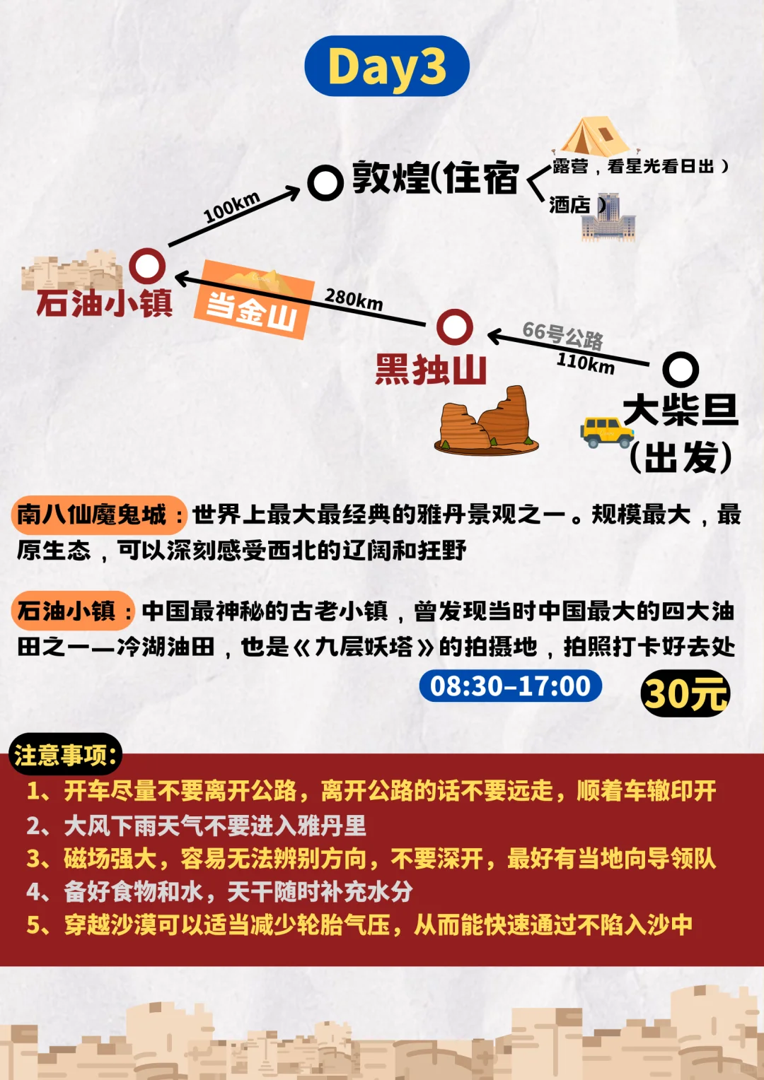 青甘6天5晚保姆级旅游攻略＋旅游穿搭